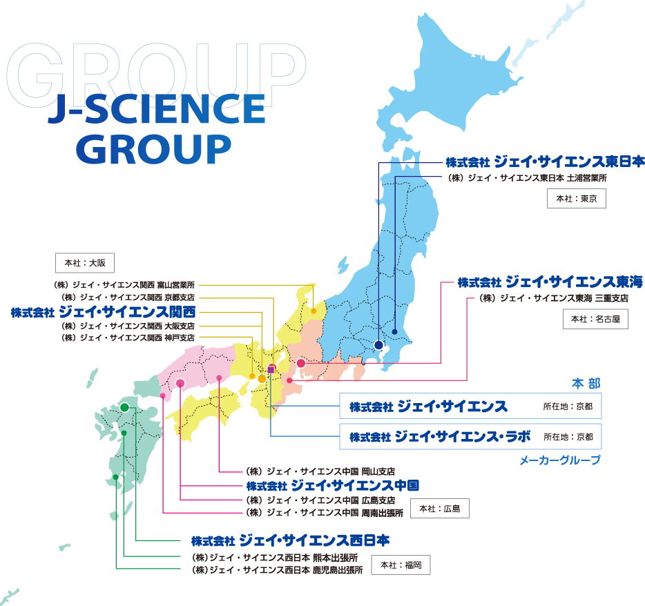 ジェイ・サイエンスグループ